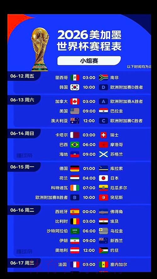 2026美加墨世界杯每日赛程哪里看