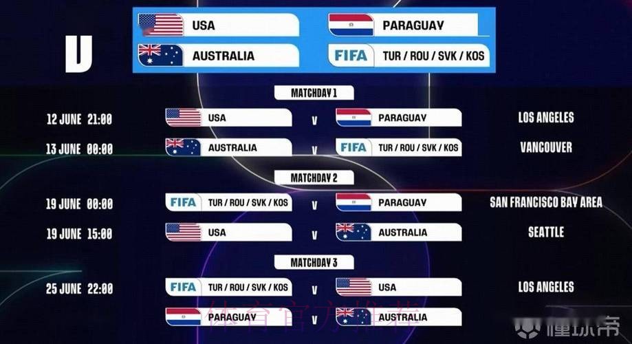 2026世界杯比赛结果网站