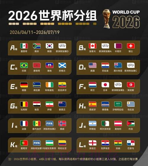 2026世界杯外围最新网址 2026世界杯外围最新网址